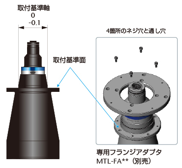 フィルタ挿入機器1